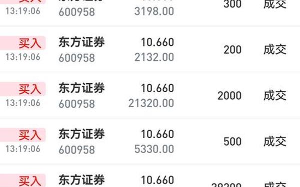 600958股票_600958股票行情