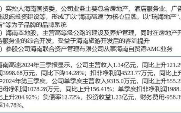 海南高速股票、海南相关股票