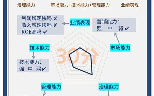 浙江龙盛股票—浙江龙盛业绩预告