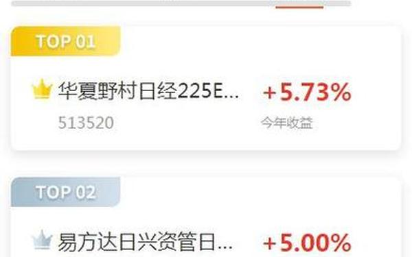 交易所基金_基金实时行情app