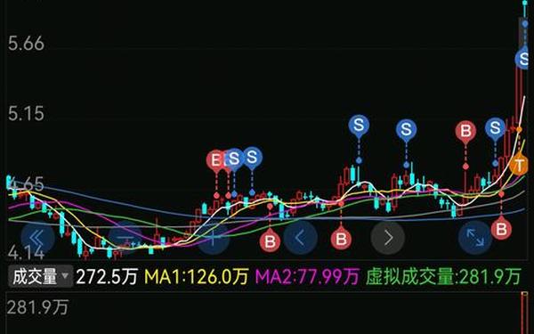 600248股票,600248陕西建工股吧