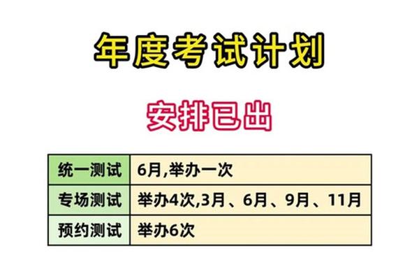 证券从业证书-证券从业2025报考时间