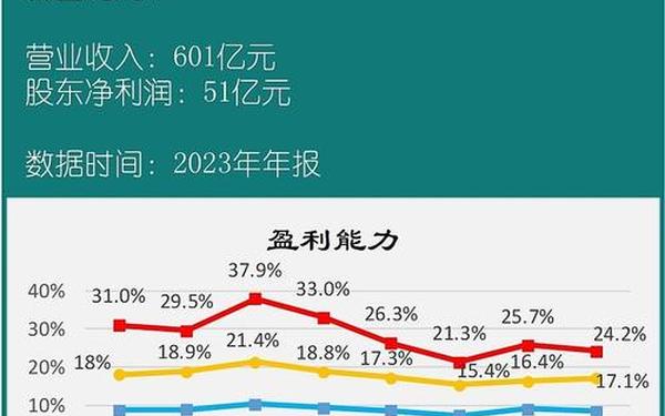 双汇集团股票_双汇发展公司概况