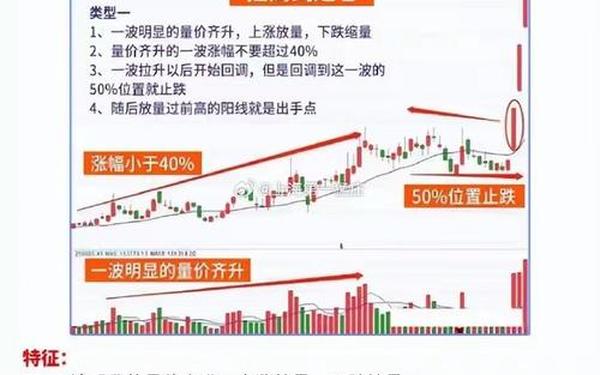 金明精机股票,十倍牛股中金环境
