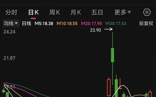 信达证券同花顺、信达同花顺手机版官方下载