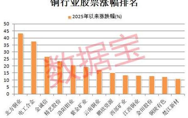 股票600498—股票600490最新动态