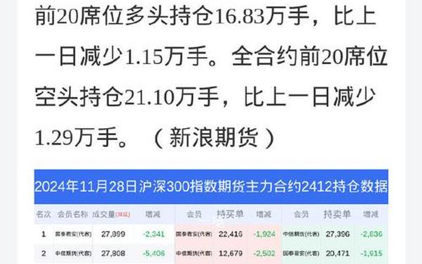 300267股票—300286股票行情