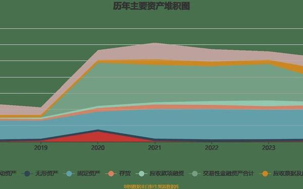金春股份_金春股份能涨到128元吗
