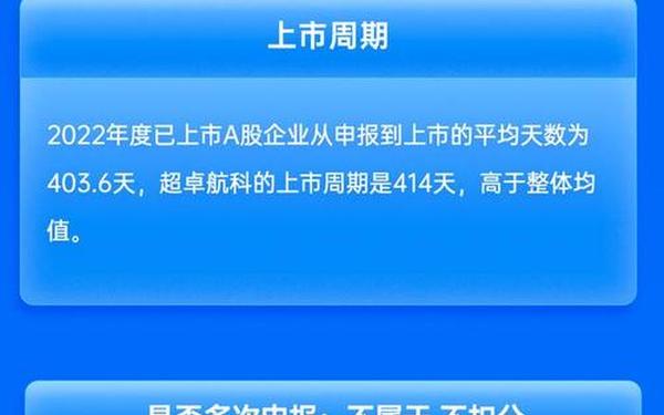航空证券-中航证券官方下载app