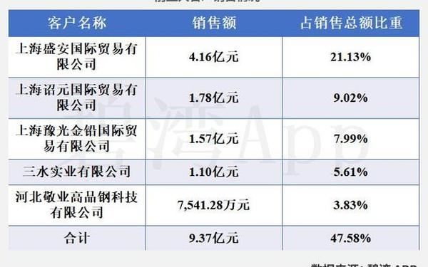 锌业股份股票-锌业股份股票公司简介