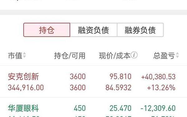 股票600323、600323股票行情