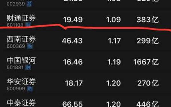 长城证券公司_长城证券是国企还是央企
