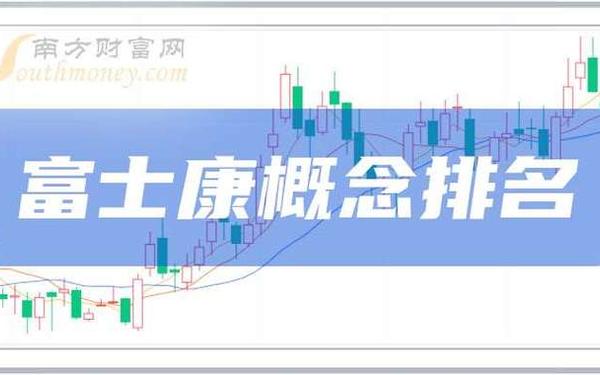 富士康股票代码;富士康股票代码02038