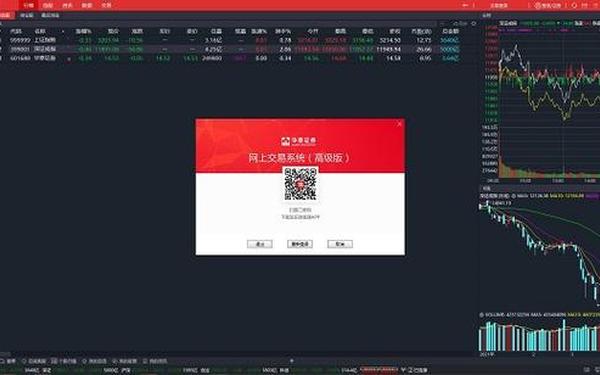 华泰证券有限公司 华泰证券官方网登录入口