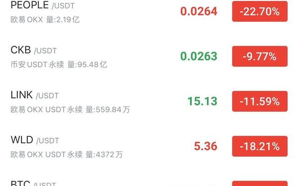 华夏基金网上交易_华夏交易所官网