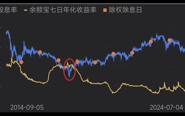 股票601880_十大低估银行股