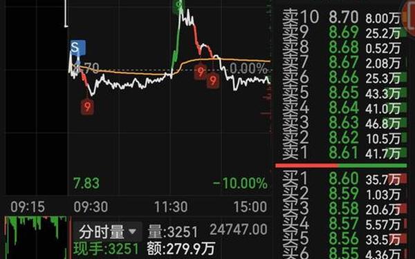 股票002197 股票002197会不会面临退市