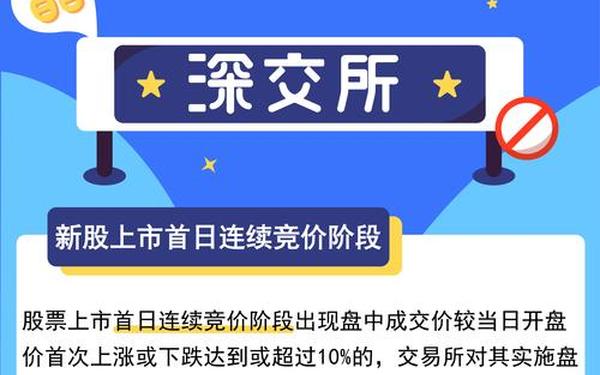 财达证券手机版(财达股市app)