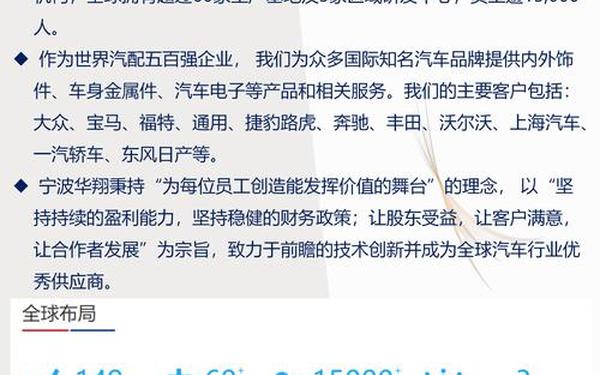宁波华翔股票-宁波华翔股价大涨