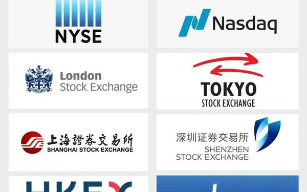 国际三大证券交易所,世界有哪些证券交易所