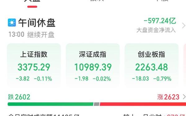 600965千股千评,600880千股千评