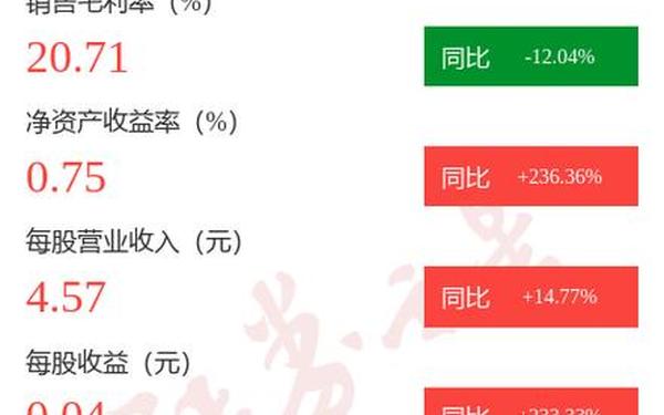 广百股份股票,广百股份最新公告