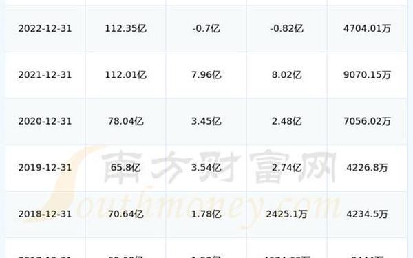 股票002357_股票赞宇科技