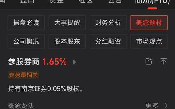 南京证券,南京证券官网