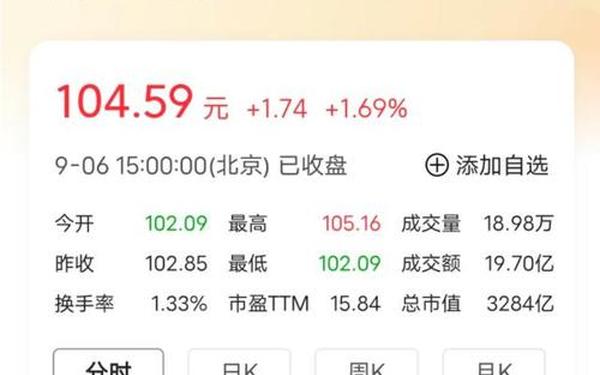 烟台万华股票(烟台万华股票最新公告)