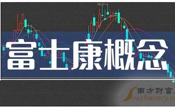 富士康股票代码;富士康股票代码02038