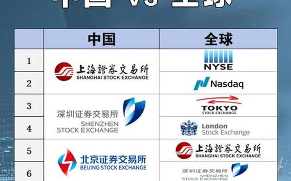 国鑫证券—证券公司十大排名