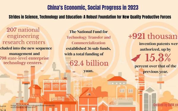 中国结算,www.chinaclear.cn