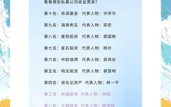 银丰证券投资基金_中国十大私募基金公司