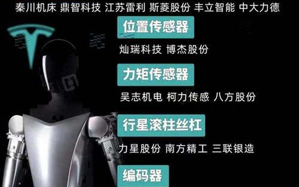 金智科技股票;金智科技有机器人概念