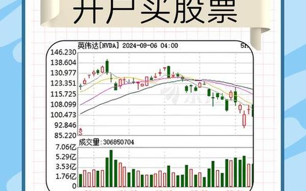 南京证券交易软件下载;南京证券官方正版网站