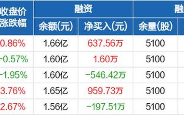 珠江控股股票_珠江控股股价