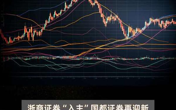 国都证券大智慧、国都证券手机版下载