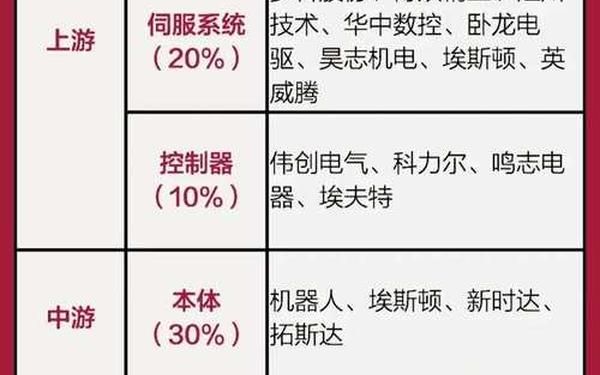 600830股票_鸿蒙机器人3元低价概念股