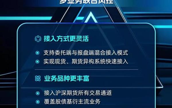 联合证券交易软件下载—联合证券app下载