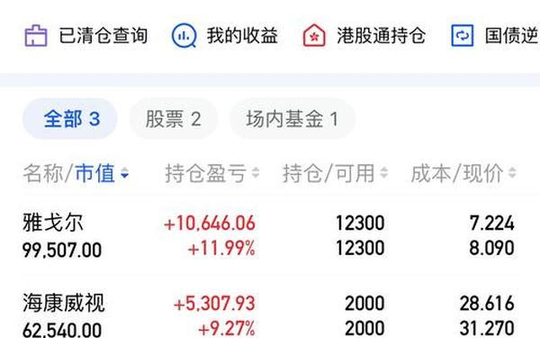 002062股票_金华资本股票代码