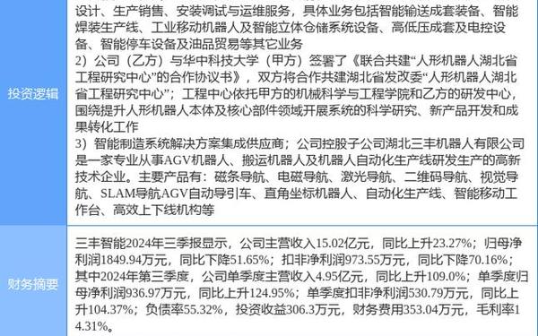 苏常柴股票-三丰智能