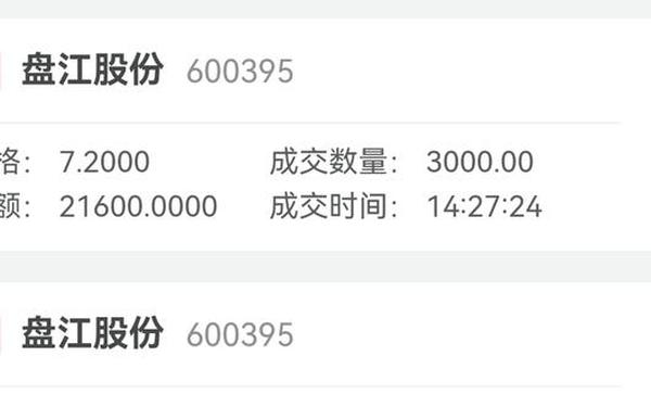 盘江股份股吧;盘江股份重组公告最新消息