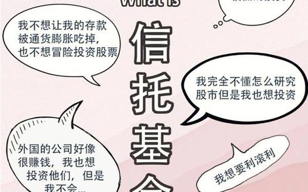 证券投资信托 什么叫做信托