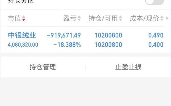 股票002136,股票被st了散户怎么办