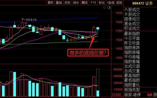 财达证券委托下单(财达证券委托电话400)