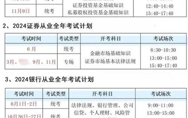 证券从业资格预约考试报名入口,证券从业一年能考几次