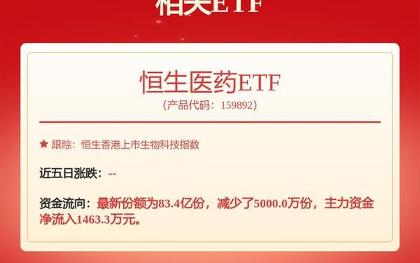 迪安诊断股票(迪安诊断目标价80)