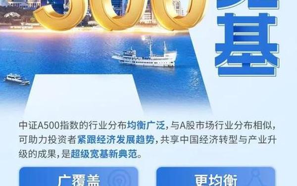 中投证券网上交易、掌中投中投证券官网
