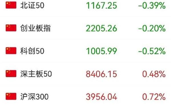 股票000039-000039股票行情