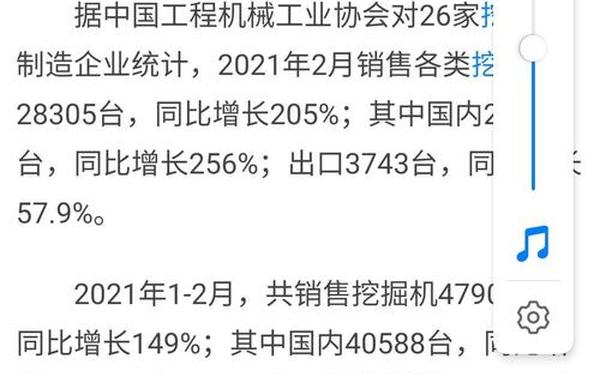 三一重工股票走势—三一重工分红派息600031